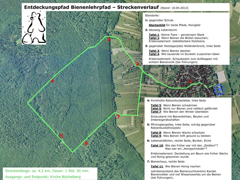 Streckenverlauf Bienenlehrpfad