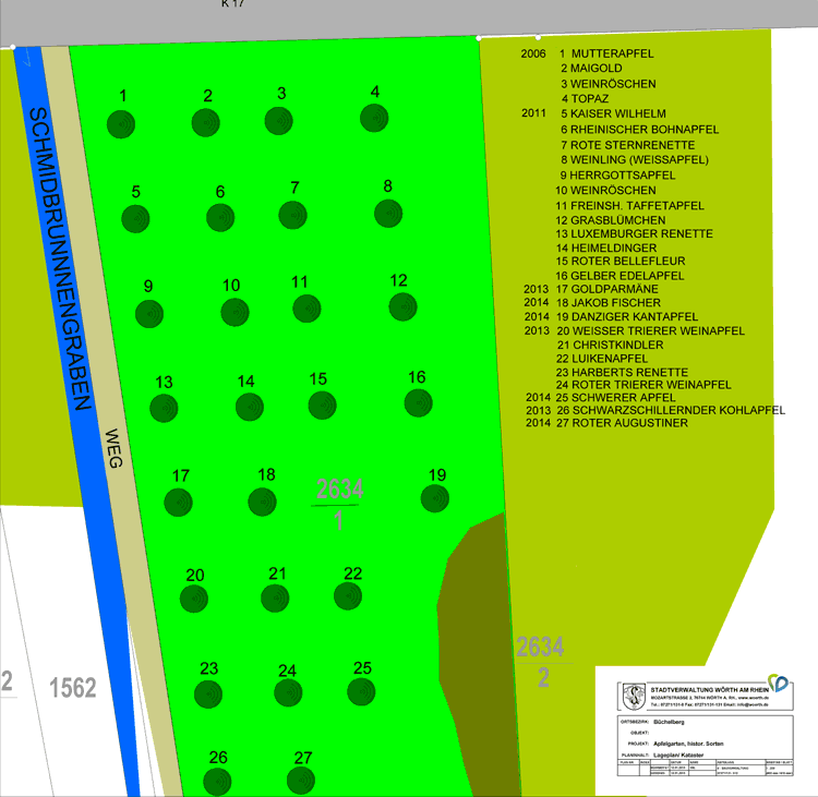 Übersichtsplan Apfelsortengarten Bücheberger Schatzkiste 2015